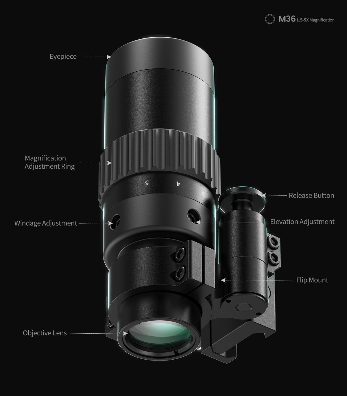 Hawkway M36 1.5X-5X Adjustment Red Dot Magnifier With Left Flip Mount