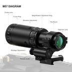 Hawkway V90 & M57 Red Dot & Magnifier Combo With Right Flip Mount