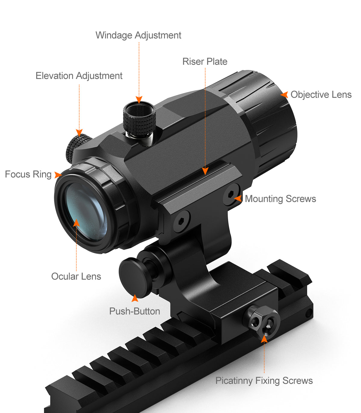 Hawkway M38 5X Red Dot Magnifier With Left Flip Mount