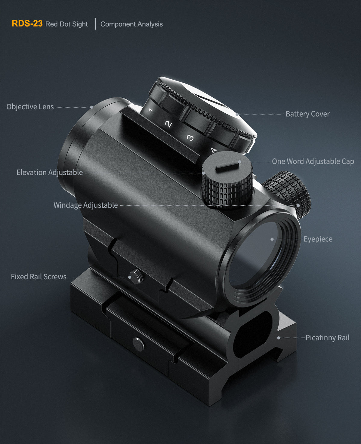 Hawkway RDS-23 & M40 Red Dot & Magnifier Combo With Left Flip Mount