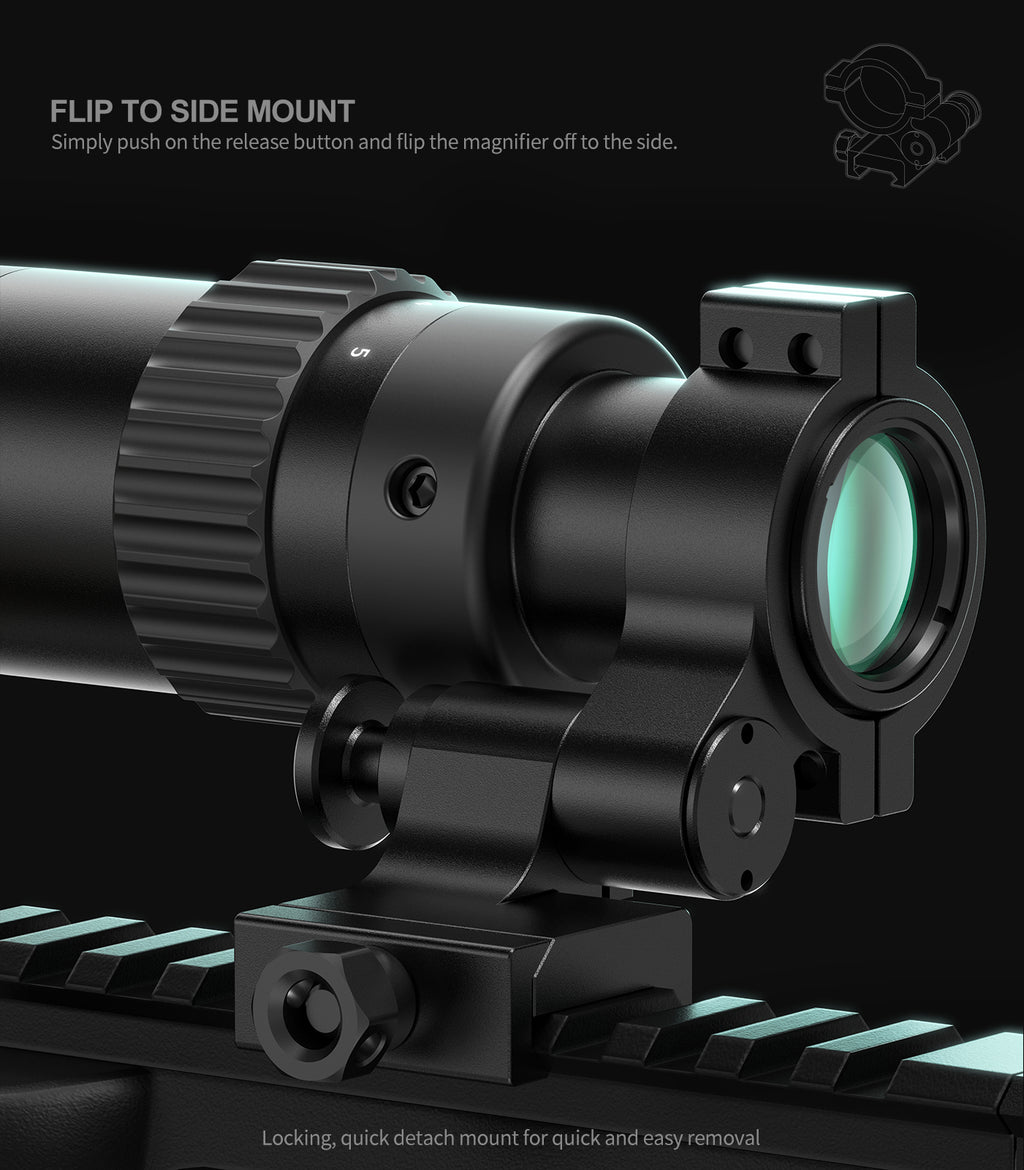Hawkway M36 1.5X-5X Adjustment Red Dot Magnifier With Left Flip Mount
