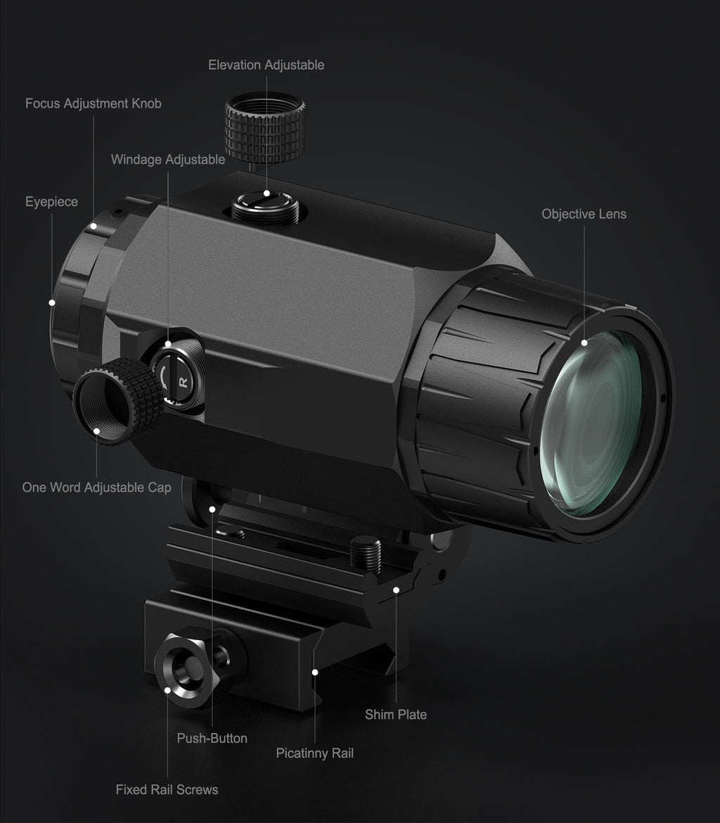 Hawkway RDS-23 & M38 Red Dot & Magnifier Combo With Left Flip Mount