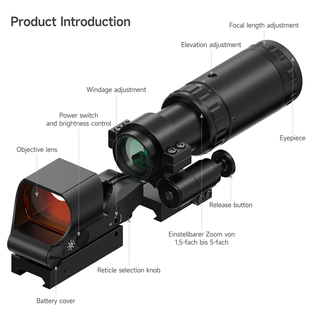 Hawkway RS-30 & M37 Reflex Sight & Magnifier Combo With Left Flip Mount