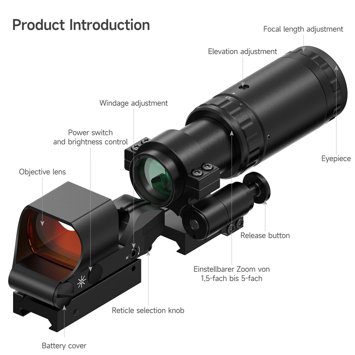 Hawkway RS-30 & M37 Reflex Sight & Magnifier Combo With Left Flip Mount