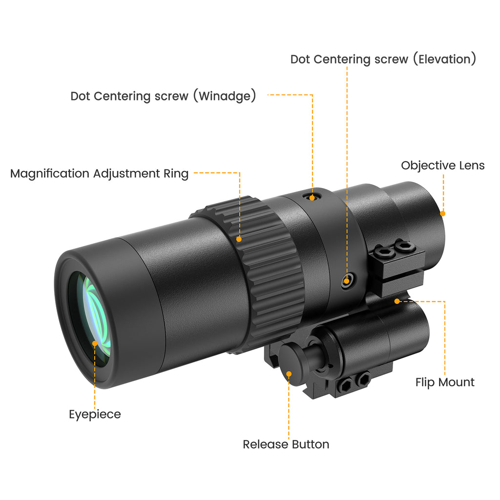 Hawkway M56 1.5x-5x Red Dot Magnifier With Right Flip Mount
