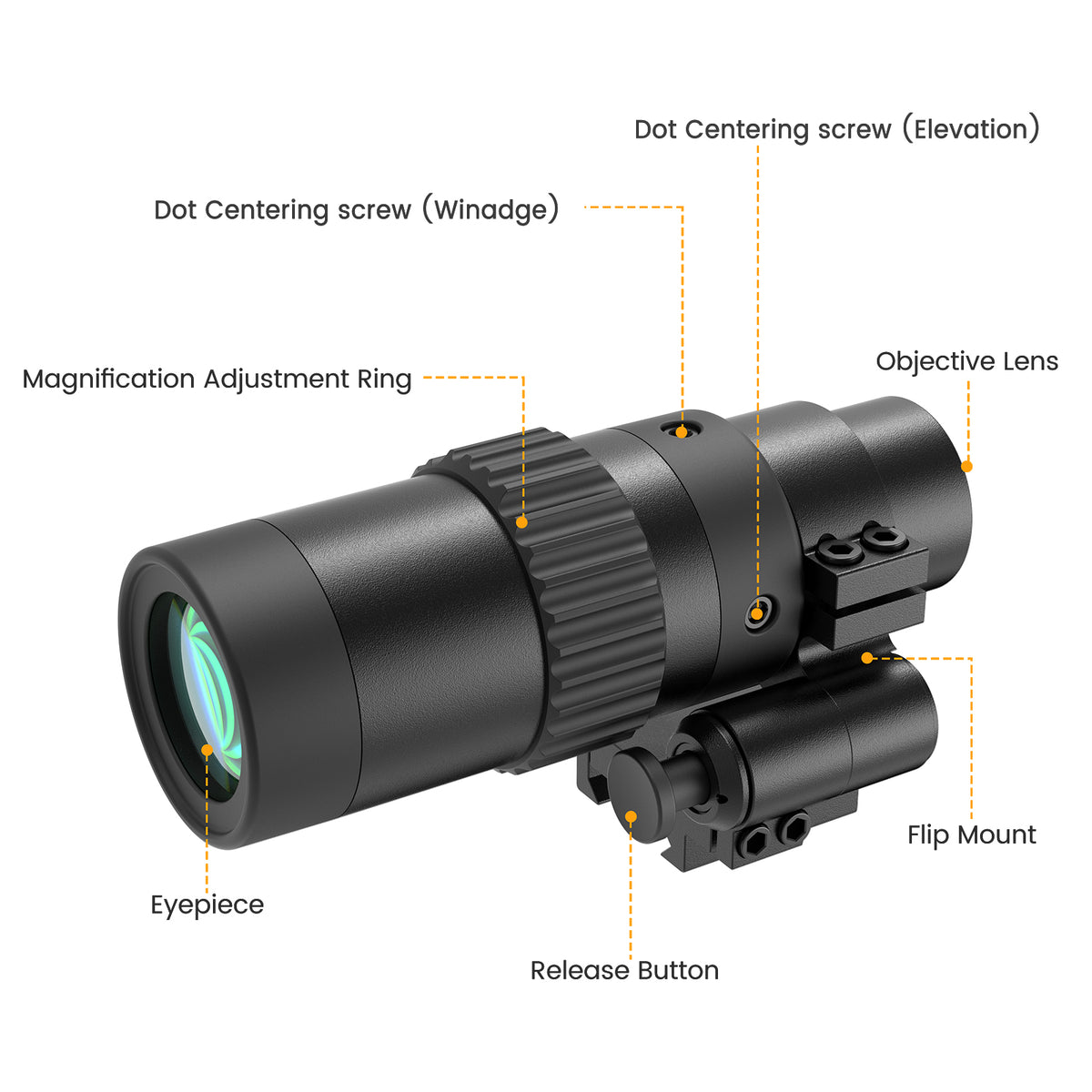 Hawkway M56 1.5x-5x Red Dot Magnifier With Right Flip Mount