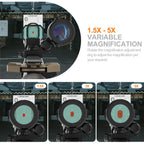 Hawkway RS-30 & M57 Reflex Sight & Magnifier Combo With Right Flip Mount