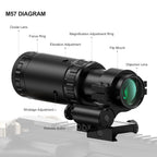 Hawkway RS-30 & M57 Reflex Sight & Magnifier Combo With Right Flip Mount