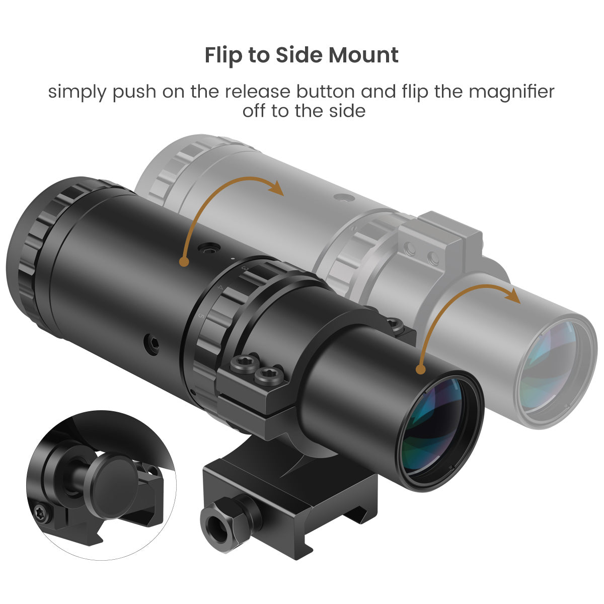 Hawkway M37 1.5X - 5X Adjustment Red Dot Magnifier With Left Flip Mount