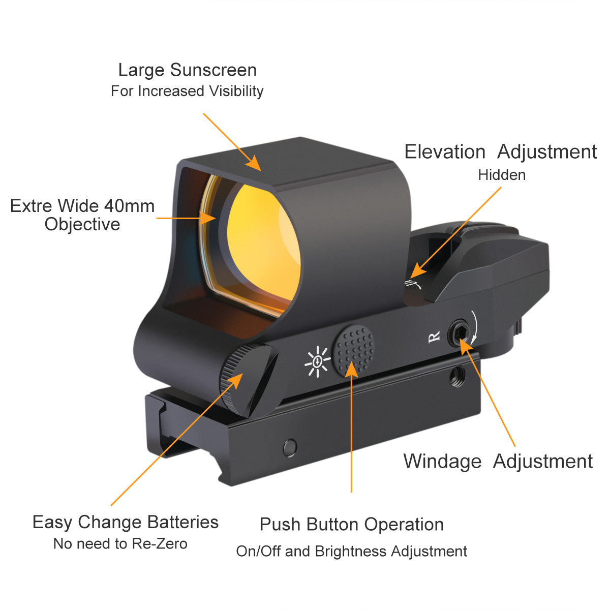 Hawkway RS-30 & M57 Reflex Sight & Magnifier Combo With Right Flip Mount