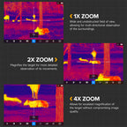Hawkway 12um 256×192 Resolution Thermal Imaging Scopes