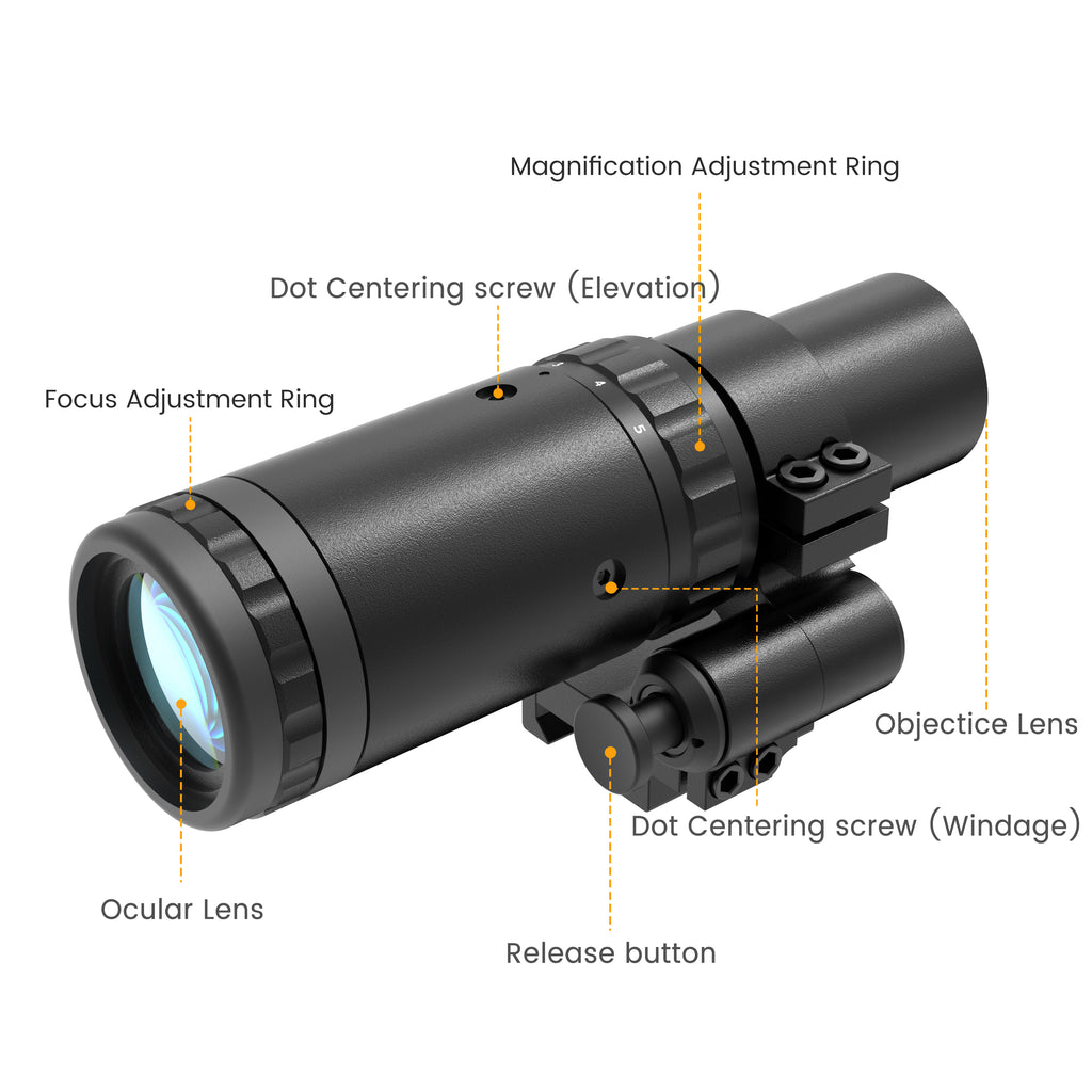 Hawkway M57 1.5x-5x Red Dot Magnifier With Right Flip Mount
